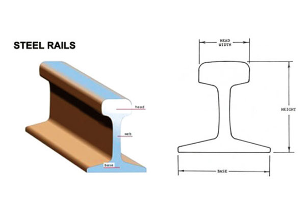 Besi-Rail-img